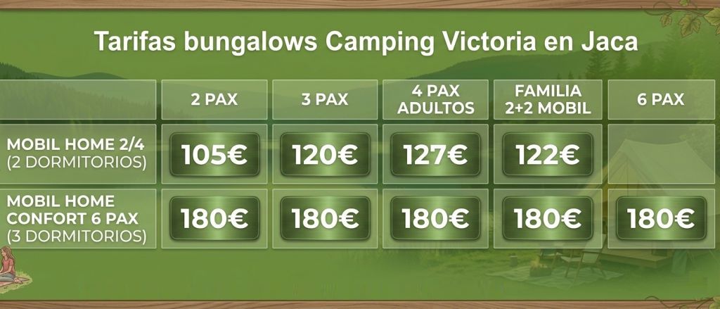 tarifas mobil home camping victoria_1